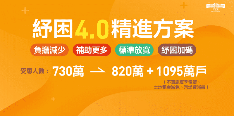 紓困4.0精進方案搶先看！