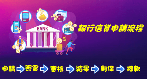銀行信貸申請流程6步驟