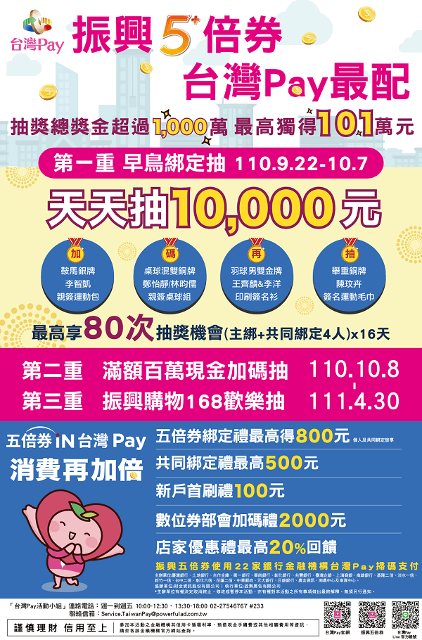 五倍券台灣pay優惠