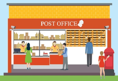 郵局小額貸款是真的嗎?